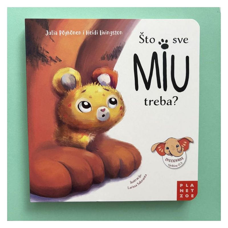 ŠTO SVE MIU TREBA? Cijena Akcija