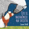 ŠTO JE NAJVAŽNIJE NA SVIJETU